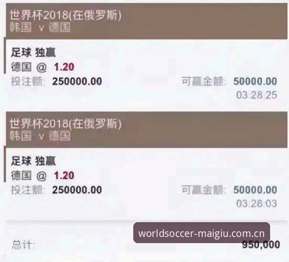 世界杯手机买球APP官网 揭秘世界杯手机买球APP官网背后的高效投注真相——从实战到提现的全流程解析